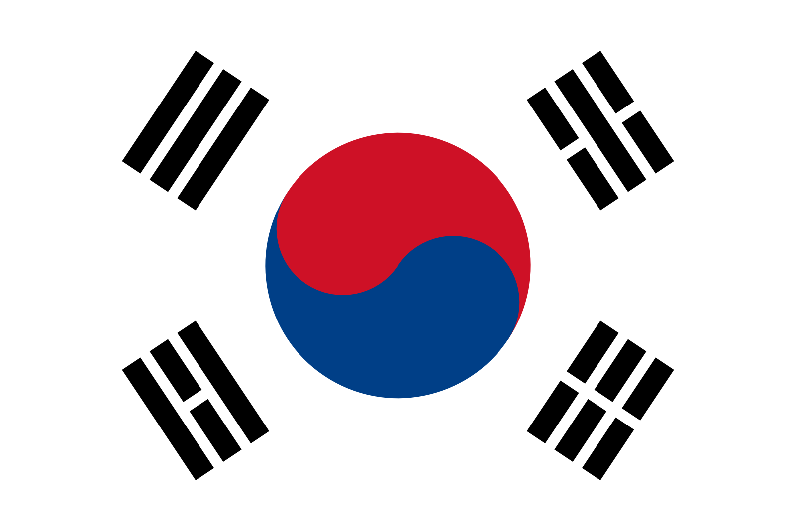 Testování: Test/kvíz: Asijské vlajky III